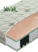 [Matrac TREND Biogreen Bio Ex]